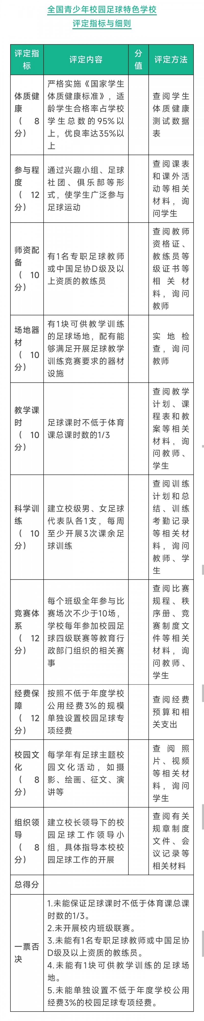 初中生篮球运动员如何科学提升速度_0
