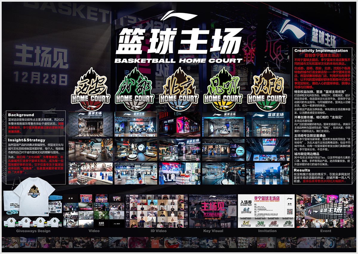 如何利用高科技设备解决篮球训练中的常见问题_1