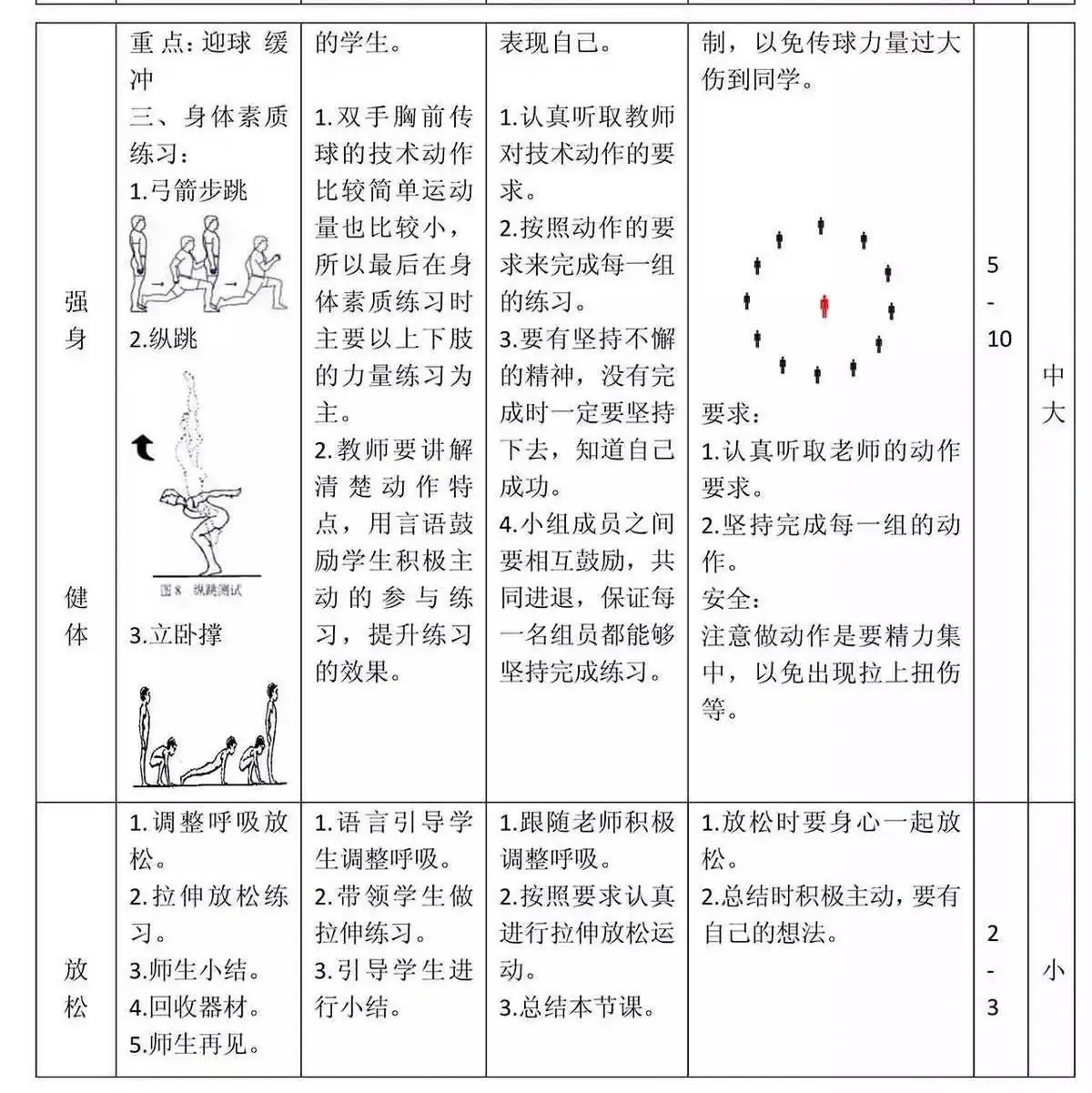 如何进行有效的篮球接球练习？